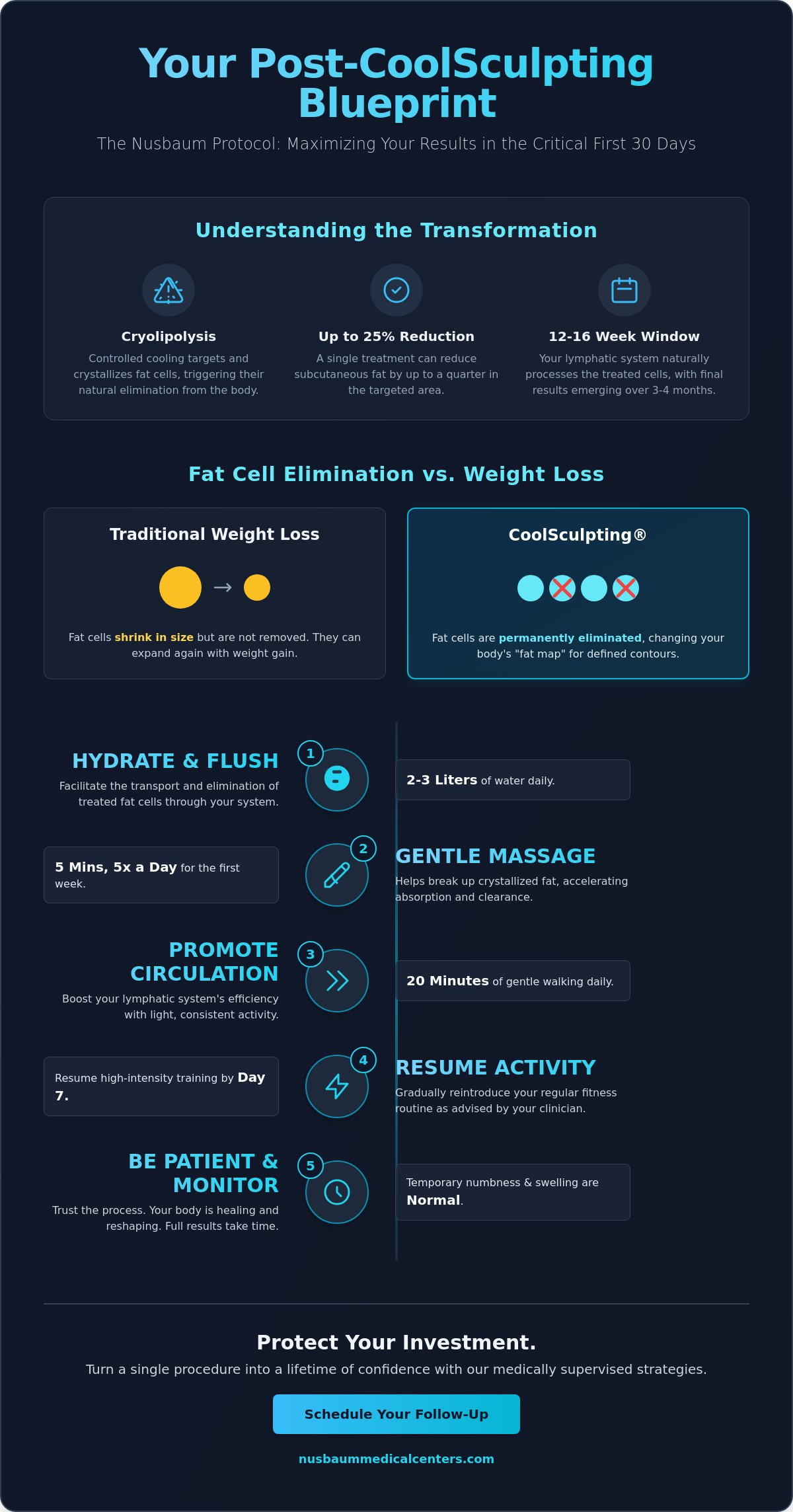 How to Maintain CoolSculpting Results in Morristown NJ: The 2026 Expert Guide