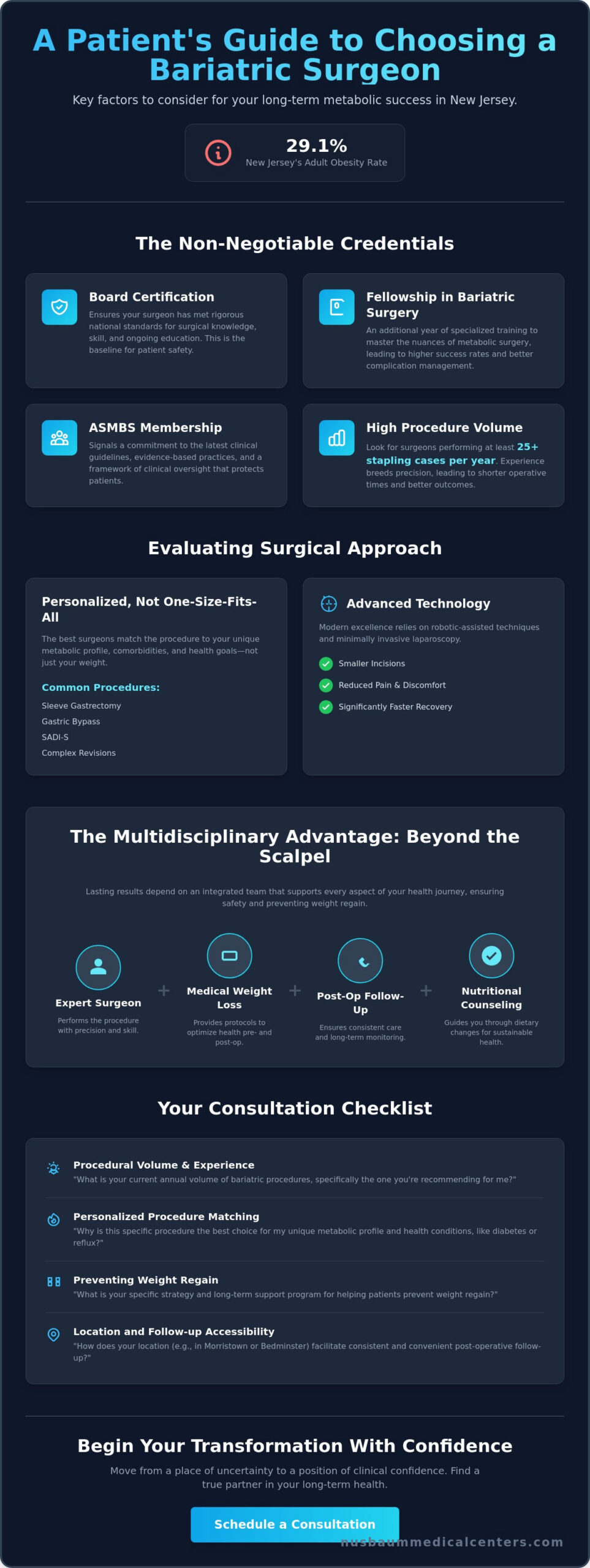 Finding the Best Bariatric Surgeon in NJ: Your 2026 Evaluation Guide